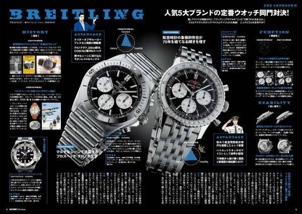 時計選びの難題を解決に導く対決特集に全国時計好きスナップも！「WATCHNAVI 2022 Autumn」