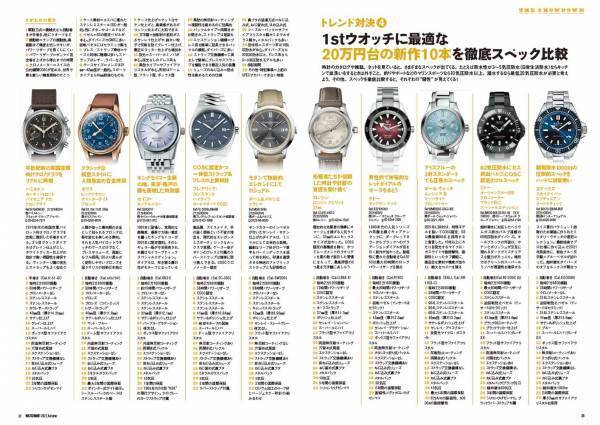 時計選びの難題を解決に導く対決特集に全国時計好きスナップも！「WATCHNAVI 2022 Autumn」