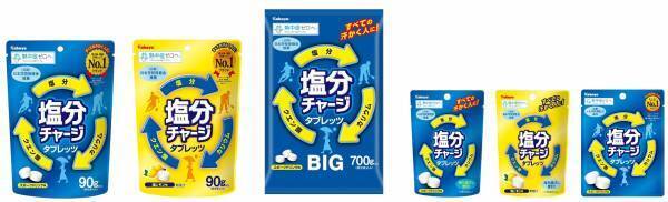 毎日当たる！その場でわかる！毎日すばやく塩分チャージ！ 『塩分チャージタブレッツ チャージ＆チャンス！キャンペーン』実施！
