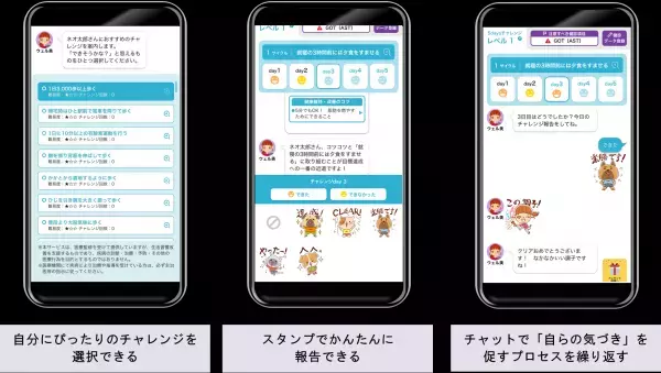 【ネオファースト生命保険株式会社】健診結果改善サポートアプリ「Neoコーチ」の提供開始 ～パーソナルヘルスコーチングサービスによる健康改善応援～