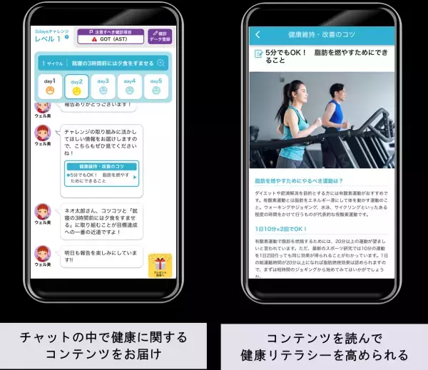 【ネオファースト生命保険株式会社】健診結果改善サポートアプリ「Neoコーチ」の提供開始 ～パーソナルヘルスコーチングサービスによる健康改善応援～