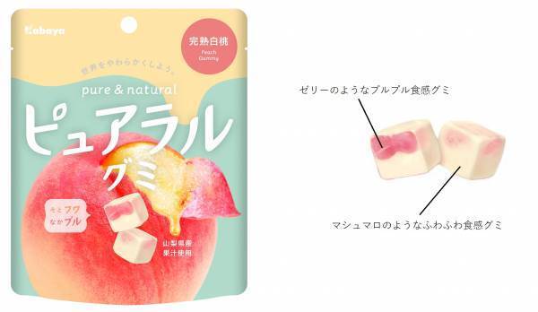 そとフワ、なかプル食感の「ピュアラルグミ」シリーズから 春の期間限定フレーバー「完熟白桃」が登場！