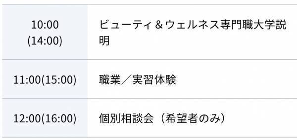 【日本初】美と健康の専門職大学が名古屋地区で説明会を初開催！