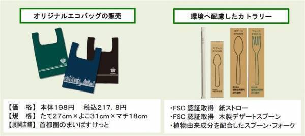 まいばすけっと株式会社様より 東京都都市緑化基金にご寄付をいただきました