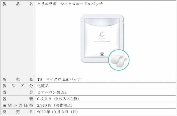 針状ヒアルロン酸シートをお肌に貼るだけの本格美容 「クリニラボ　マイクロニードルパッチ」新発売！