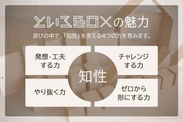 【といろBOX】ヤマダ電機モールで受注販売を、2022年3月21日より開始いたしました。