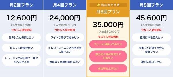 天王寺店20名様限定！9月入会で、月会費が最大¥5,600も『永久に』お得になるキャンペーンを実施中！