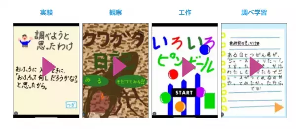 小・中学生向け教育ポータルサイト『学研キッズネット』で夏の大人気企画「夏休み！ 自由研究プロジェクト2022」がオープン！