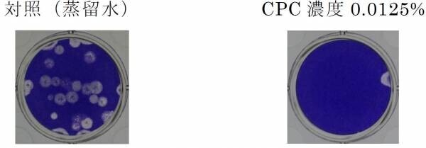 CPC（セチルピリジニウム塩化物水和物）のインフルエンザウイルス不活化作用を確認