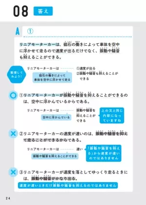 子どもから大人まで！AIに負けない「速く正確に読み解く力」を養う「速読解トレーニング」が待望の書籍化！