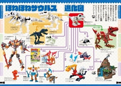 カバヤのロングセラー玩具菓子「ほねほねザウルス」の 20周年を記念したパーフェクト図鑑が登場！