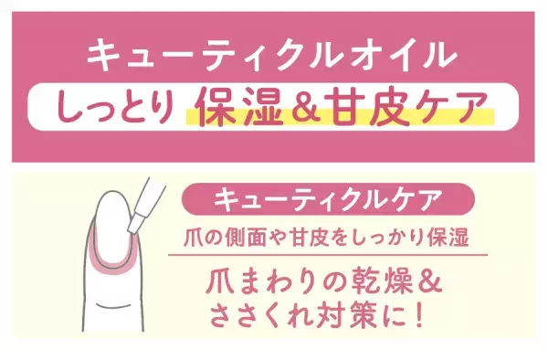 春が待ち遠しい、春の代名詞サクラが香るネイルオイル。「ジェリスアロマキューティクルペン〈サクラ〉」12月20日発売