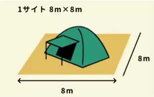 FUKUOKA MACHI CAMP PARTY 2022　 キャンプサイト・車中泊サイト3月17日(木)から募集開始！