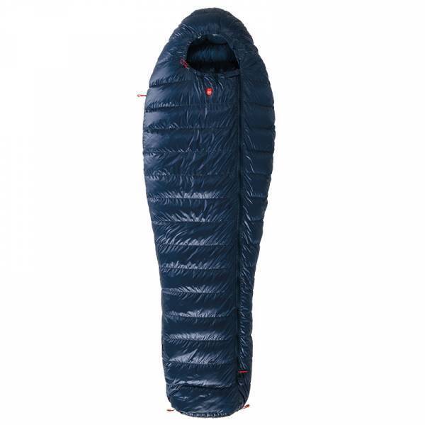 ポーランド産最高品質のスリーピングバッグ「PAJAK」のCOREシリーズが前年比200%の販売個数を達成！