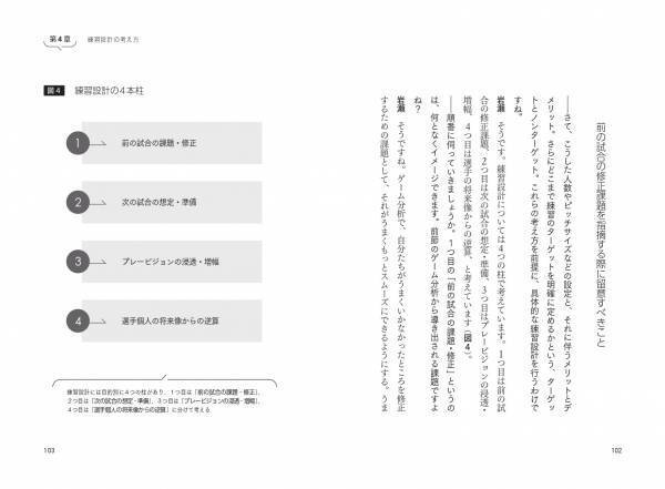 歴戦のプロ指導者が明かす「ザ・現場」のリアルな手引き書『サッカー指導者は伝え方で決まる』が2022年６月７日発売