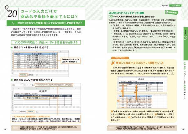 手に取りやすいハンディサイズのエクセル解説書が発売。基本操作はもちろん、時短テク、ピボットテーブル、データ分析関数なども詳しく解説！