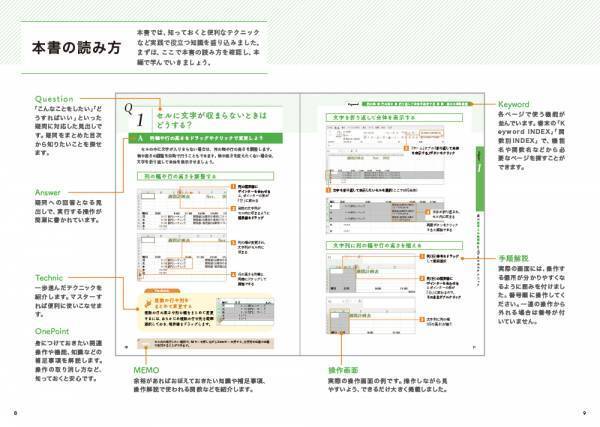 手に取りやすいハンディサイズのエクセル解説書が発売。基本操作はもちろん、時短テク、ピボットテーブル、データ分析関数なども詳しく解説！