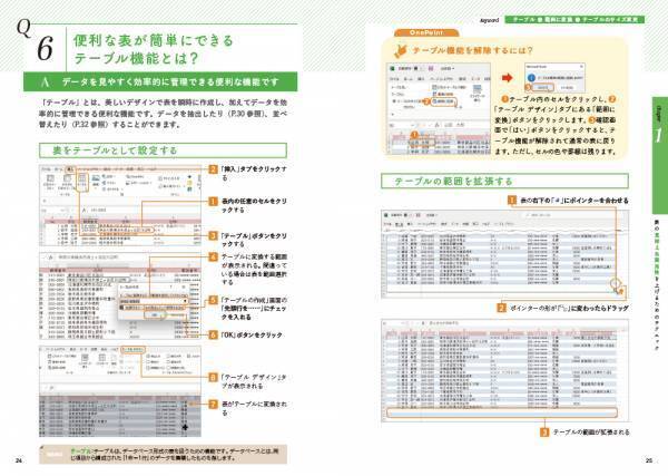 手に取りやすいハンディサイズのエクセル解説書が発売。基本操作はもちろん、時短テク、ピボットテーブル、データ分析関数なども詳しく解説！