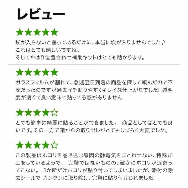 99.9%失敗しない最新技術のガラスフィルム、楽天市場・Yahoo!ショッピング・au PAYマーケットなどに販路拡大！