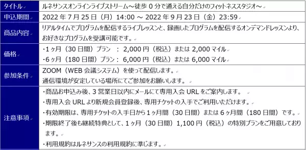 ANA Xとルネサンスが連携！ 「RENAISSANCE Online Livestream® ～徒歩0分で通える自分だけのフィットネススタジオ～」を発売