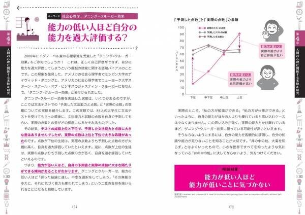 明日誰かに話したくなる！「世界の科学者が調べた すごすぎる実験の図鑑」が7/4発売！