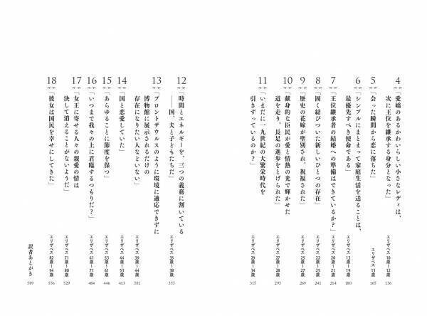 エリザベス女王伝記の決定版『ザ・クイーン』が2022年６月17日発売