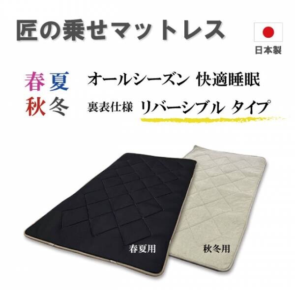 1.5㎝の奇跡。ヘタリ気味の寝具に乗せるだけで、リッチな寝心地復活！職人による日本製「匠の乗せマット」Makuakeにて先行販売開始。