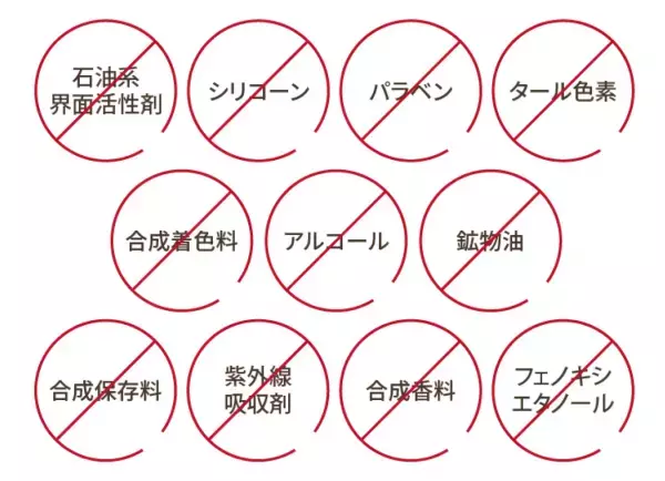 【オーガニック認証取得】『fafraオーガニック ボディクリーム』 12月15日より順次発売開始