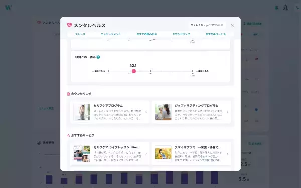 リソルライフサポート、アドバンテッジリスクマネジメントの 「アドバンテッジ ウェルビーイング DXP」との連携を開始