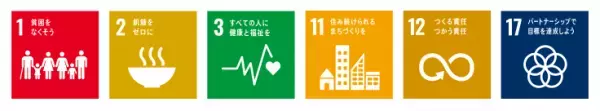 「KOBE ストップ the 食品ロス」運動に24時間年中無休のフィットネスジム ANYTIME FITNESS （エニタイムフィットネス）が協力！ 神戸市と連携するフードドライブの実施店舗を14店舗に拡大！！