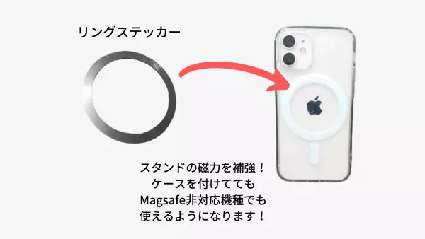 スマホ時代の最先端マグネットスマホスタンドが新発売。シンプルでミニマルなガジェット「RING STAND」クラウドファンディング目標金額達成