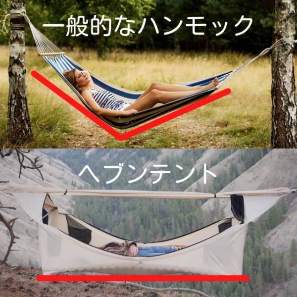 革命的なキャンプギアのクラウドファンディングを開始後、たった10時間で応援購入額5,000,000円を突破しました！