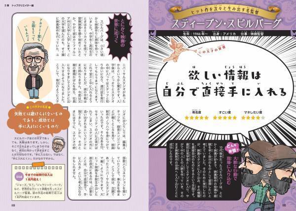 キミも真似してみよう！　新刊「天才の習慣 成功の秘訣と考え方を学ぶ」が1月17日発売！