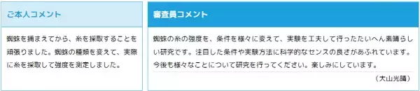 【学研キッズネット】今年も天才少年現る！ 「パソコン×自由研究コンテスト2022」結果発表