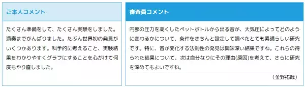 【学研キッズネット】今年も天才少年現る！ 「パソコン×自由研究コンテスト2022」結果発表