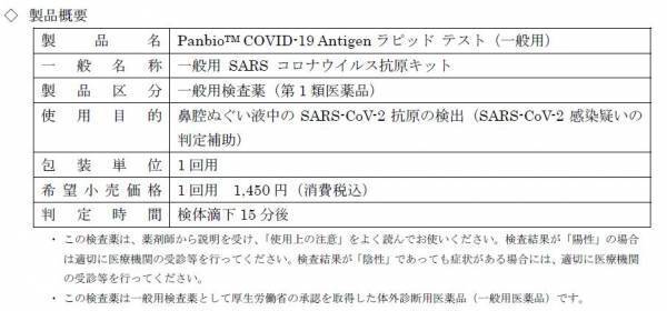 新型コロナウイルス感染症　OTC抗原定性検査キット 「PanbioTM COVID-19 Antigenラピッド テスト（一般用）」発売