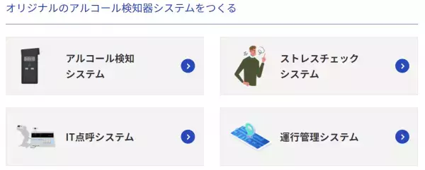 アルコール検知・IT点呼・デジタコ・ドラレコ開発者向け特設サイト『運輸安全をつくろう.com』開設のお知らせ