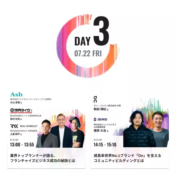 「REAL WORKOUT」を運営する株式会社WORKOUT、ヘイ株式会社と株式会社ジェイエルネスと共に『UPDATE WEEK 2022』を開催