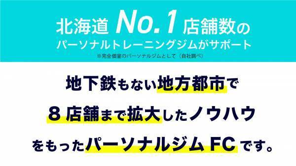 【1次募集開始】パーソナルジムのフランチャイズ加盟店。パーソナルジム「APT ROOM」のFC。