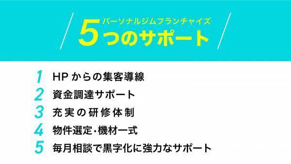 【1次募集開始】パーソナルジムのフランチャイズ加盟店。パーソナルジム「APT ROOM」のFC。