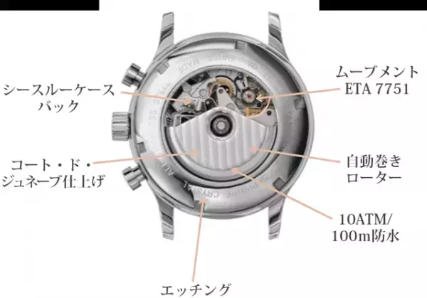 Z&K スイスメイド新鋭ブランドの機械式腕時計、クラウドファンディング開始のお知らせです！