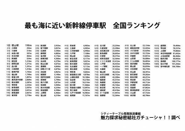 山口県周南市にあるJR徳山駅が日本一海に近い新幹線停車駅に認定されました