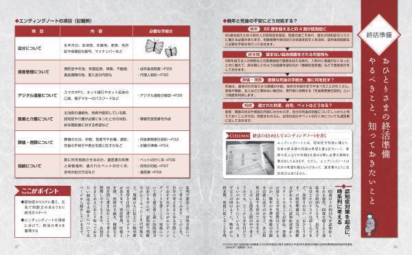 【12月21日発売】身内が集まる年末年始は、もしものことを相談しておく大切な機会。今から押さえておきたいポイントが満載の『流れを知って後悔しない　身近な人が亡くなった後の手続きのすべて《最新版》』が発売。