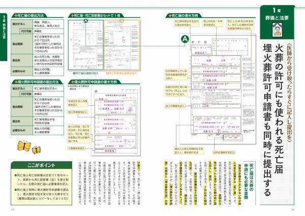 【12月21日発売】身内が集まる年末年始は、もしものことを相談しておく大切な機会。今から押さえておきたいポイントが満載の『流れを知って後悔しない　身近な人が亡くなった後の手続きのすべて《最新版》』が発売。