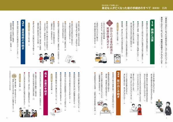 【12月21日発売】身内が集まる年末年始は、もしものことを相談しておく大切な機会。今から押さえておきたいポイントが満載の『流れを知って後悔しない　身近な人が亡くなった後の手続きのすべて《最新版》』が発売。