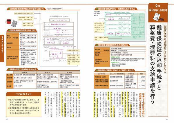 【12月21日発売】身内が集まる年末年始は、もしものことを相談しておく大切な機会。今から押さえておきたいポイントが満載の『流れを知って後悔しない　身近な人が亡くなった後の手続きのすべて《最新版》』が発売。