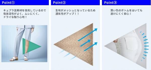 Tuché 薄くて！さらさら！ムレにくい！重ねばき専用レギンス「ぺチレギ」に春夏用が新発売