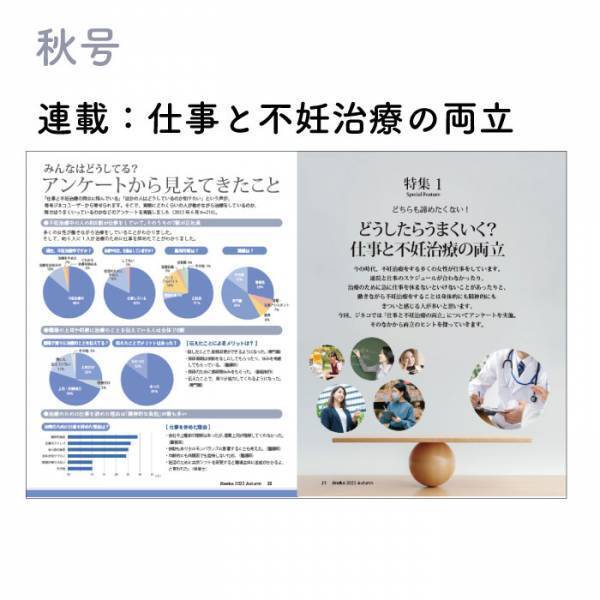 どうしたらうまくいく？仕事と不妊治療の両立　妊活マガジン「ジネコ」2022秋号Vol.55発刊
