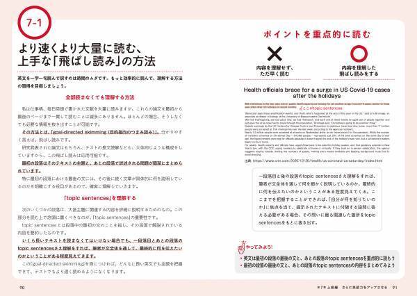 脳を100%使った効率的学習法があなたを救う！『１日２ページ見るだけでわかる！ ハーバード大の脳科学者が実践する 図解 英語４技能アップ術』発売