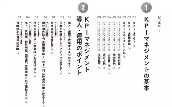 経営者、リーダー、マネージャー必携！　目標達成度を測るための指標として注目を浴びている 「ＫＰＩ」